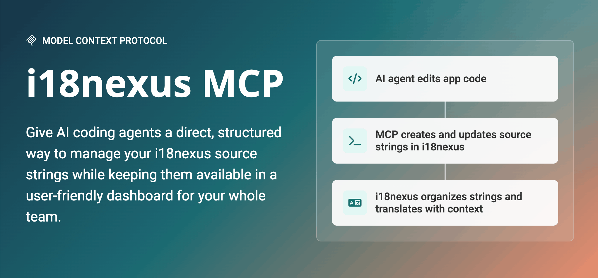 i18nexus MCP | Model Context Protocol for AI Translation Workflows